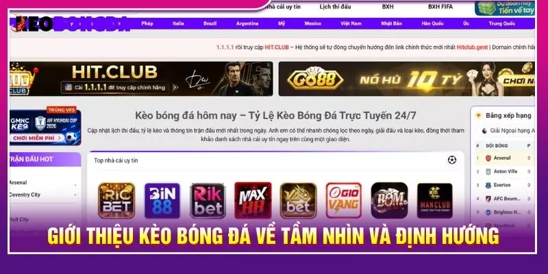 Giới thiệu kèo bóng đá về tầm nhìn và định hướng